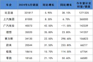 开云登录入口官方网站下载